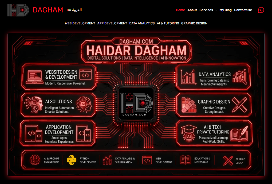 DAGHAM official portfolio custom corporate web development