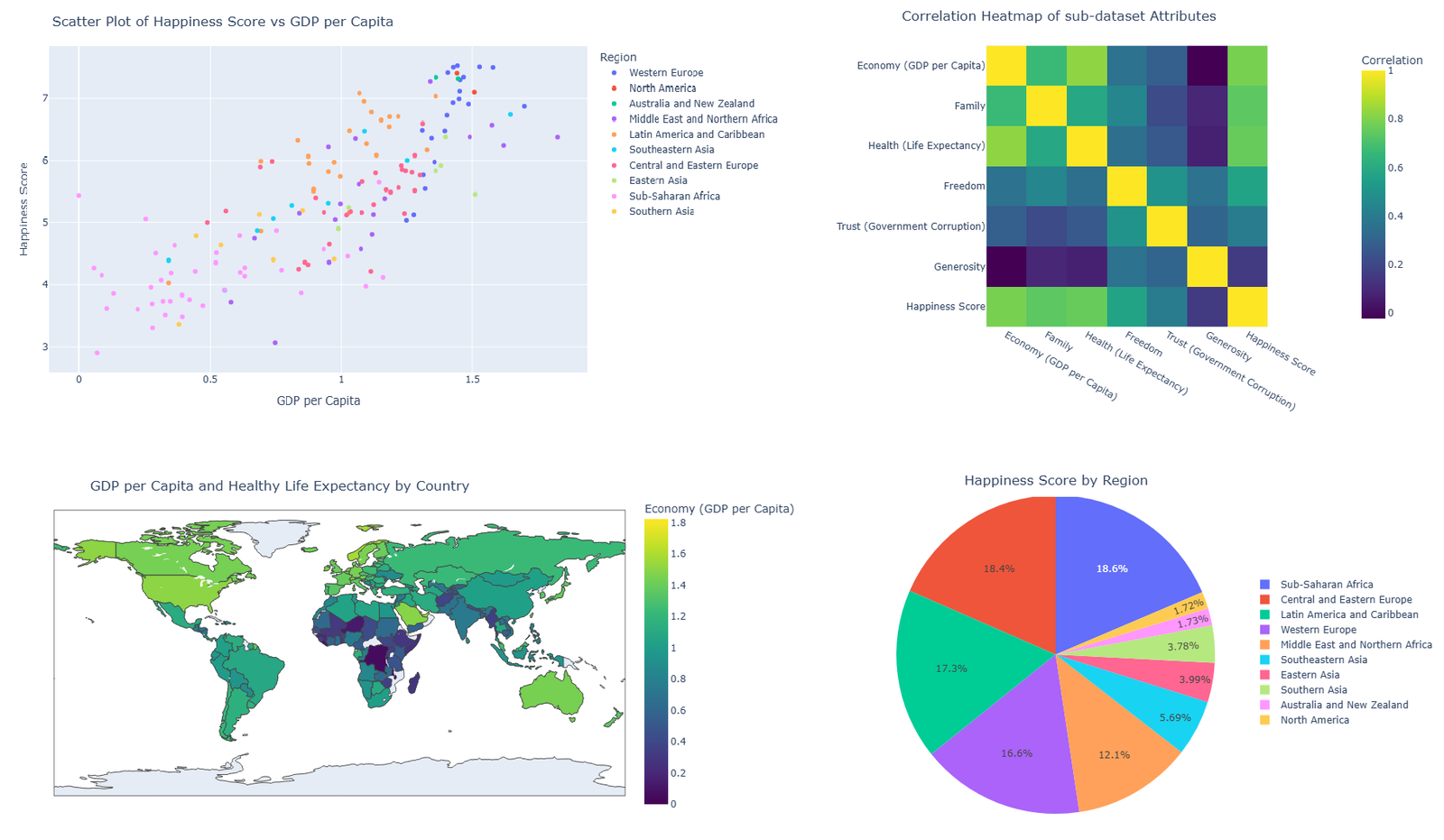 World Happiness AI report advanced data analytics consulting